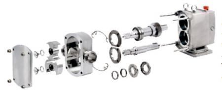 پمپ های مواد غذایی