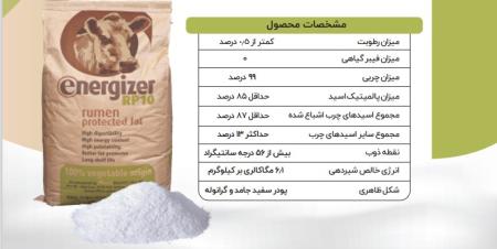 پودر چربی خارجی برند های RP10 - KLK- NLC16- DUAKUDA