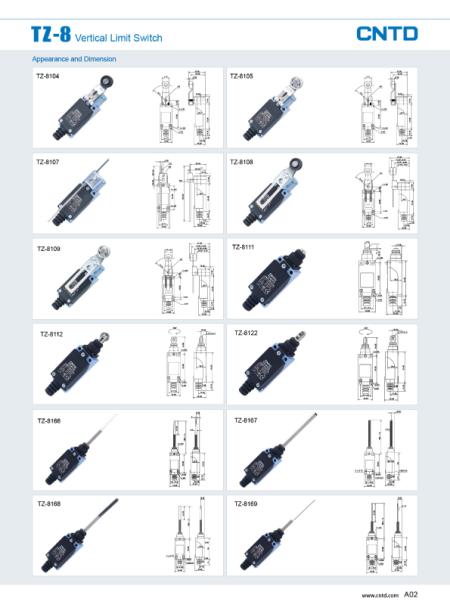 لیمیت سوئیچ میکروسوییچ های اصلی  CNTD