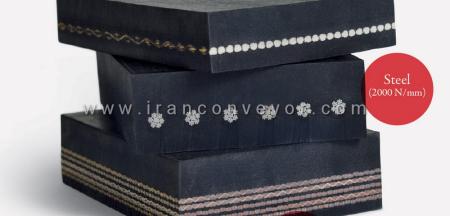 نوار نقاله چرخدار