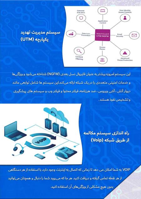 پشتیبانی شبکه کامپیوتر تهران و البرز