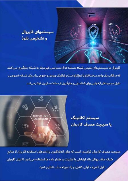 پشتیبانی شبکه کامپیوتر تهران و البرز