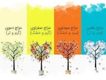 آموزش مزاج شناسی به صورت تخصصی
