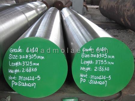 قیمت ورق آلیاژی A283